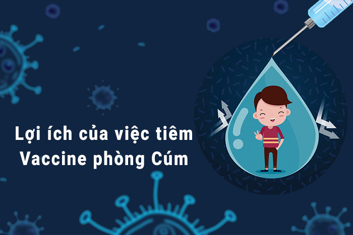 LỢI ÍCH TIÊM VACCINE CÚM