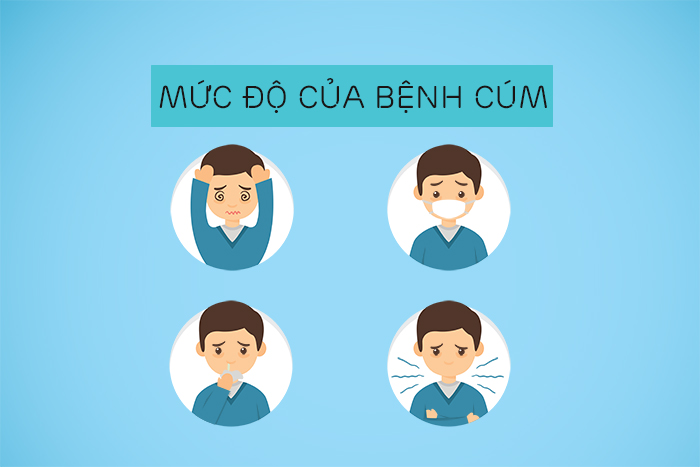 Phân loại mức độ nghiêm trọng của cúm?