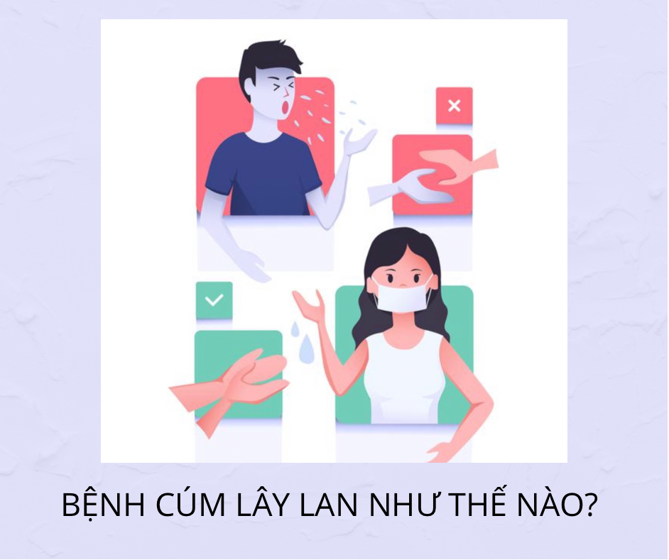 BỆNH CÚM LÂY LAN NHƯ THẾ NÀO?